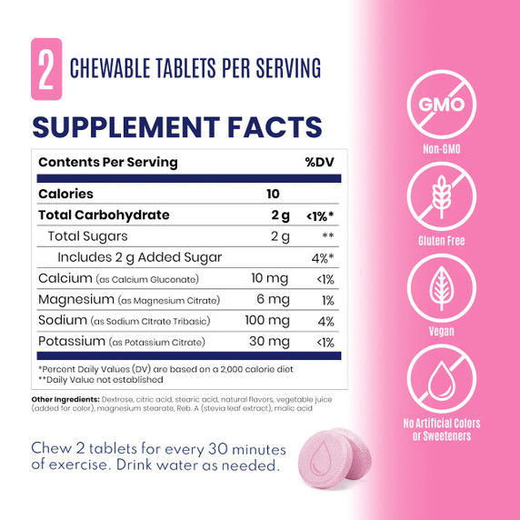 SaltStick Electrolyte FastChews Pink Lemonade 60 Chew Bottle