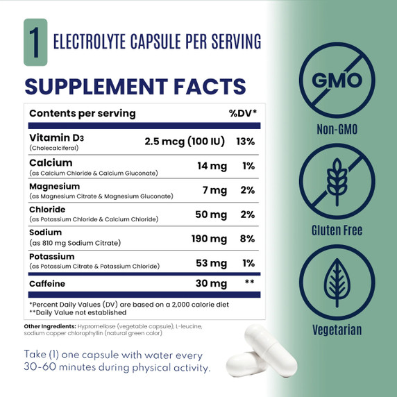SaltStick RaceReady Caffeinated Electrolyte Capsules 4 Pack