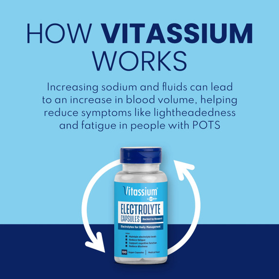 SaltStick Vitassium Electolyte Capsules 100 Cap Bottle