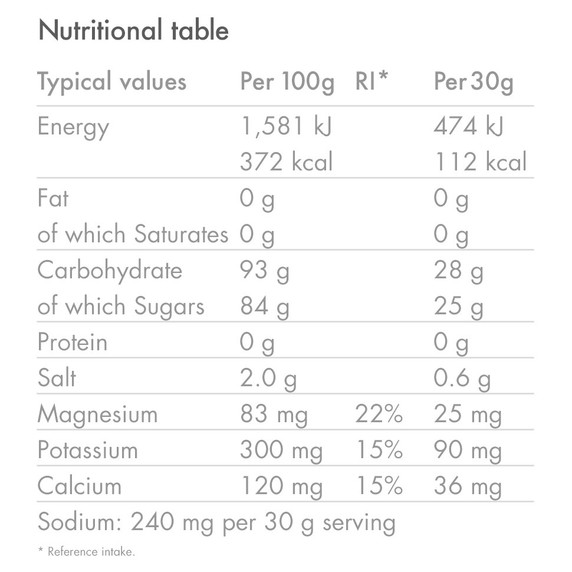 High5 Isotonic Hydration Blackcurrent 1.2kg