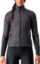 Castelli Unlimited Womens Puffy Jacket Dark Grey/Black-Light Grey 2021