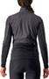 Castelli Unlimited Womens Puffy Jacket Dark Grey/Black-Light Grey 2021