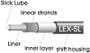 Jagwire Slick Lube LEX-SL Gear Cable Casing (50m Box)