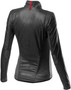 Castelli Aria Shell Womens Jacket Dark Grey 2022