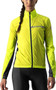 Castelli Squadra Stretch Womens Wind Jacket Yellow Fluo/Dark Grey 2021