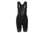 Le Col By Wiggins Womens Therma Bib Shorts - Pro BlackOut Small