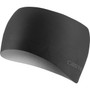 Castelli Pro Thermal Headband Womens Light Black Unisize