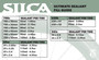 Silca Ultimate Injectable Fiberfoam Tubeless Sealant 1000ml