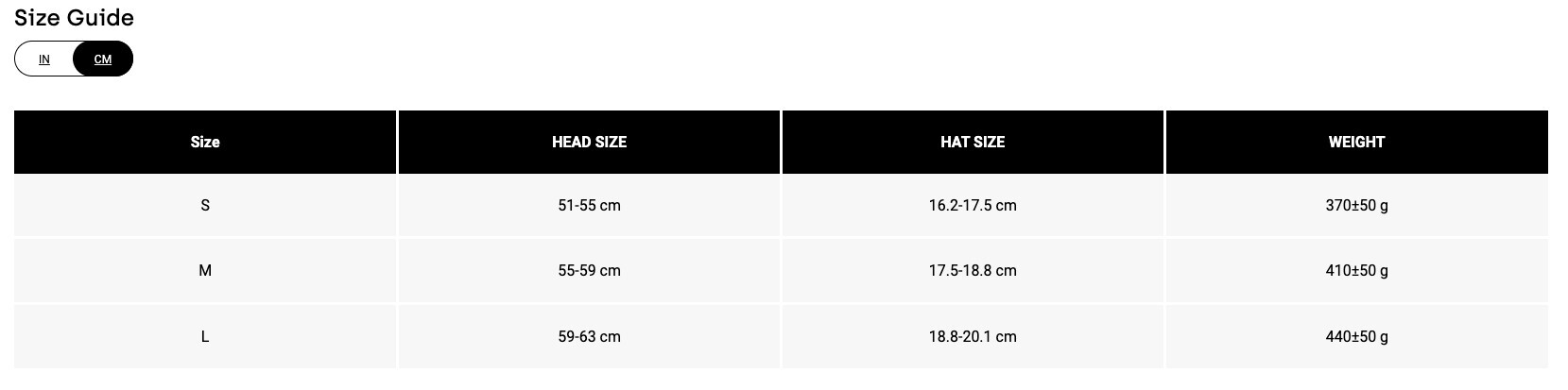 Size Chart