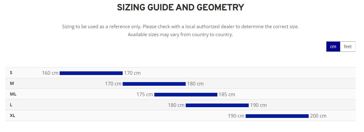 Giant fastroad size chart sale