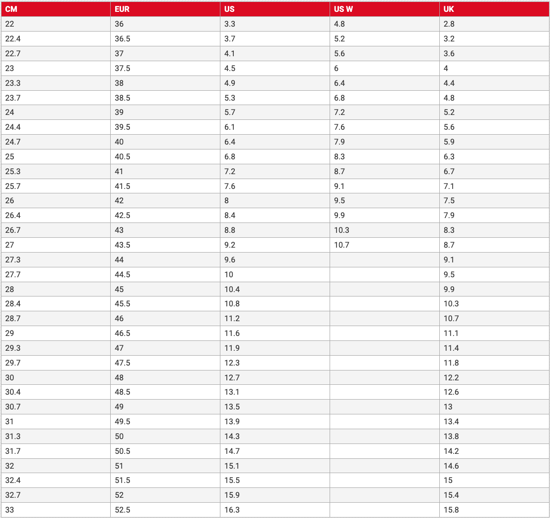 Sidi Cycling Size Chart Sidi Genius 10 Road Shoes Mega Fit Black