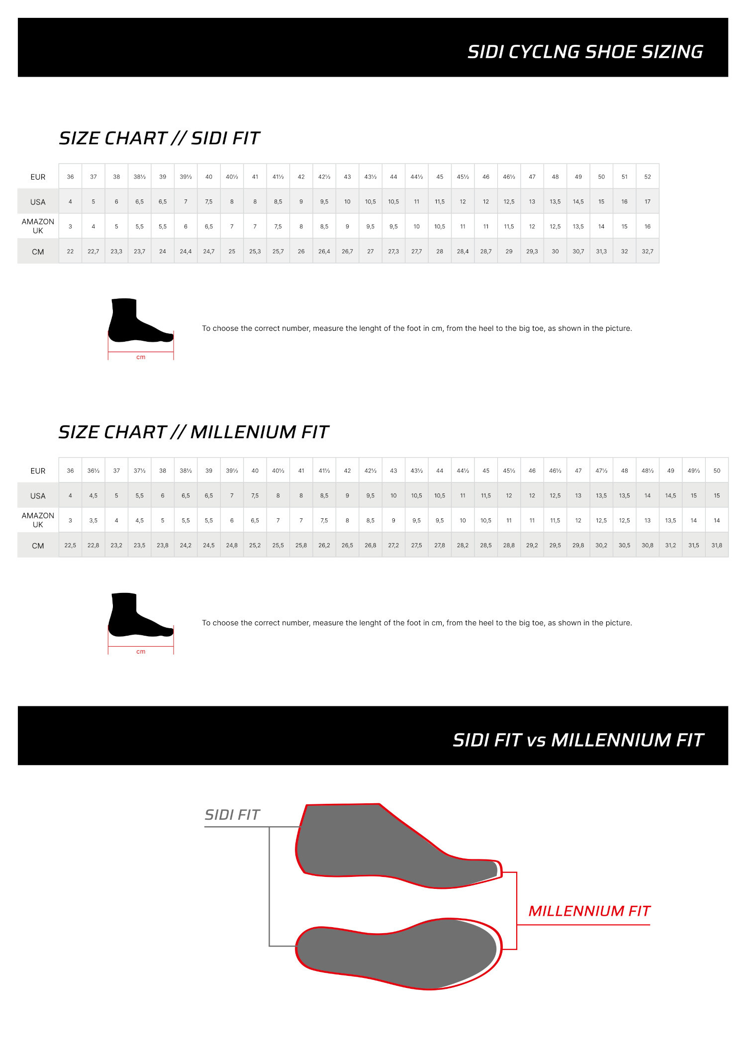 Sidi Ergo Road Shoes Dark Blue Pushys