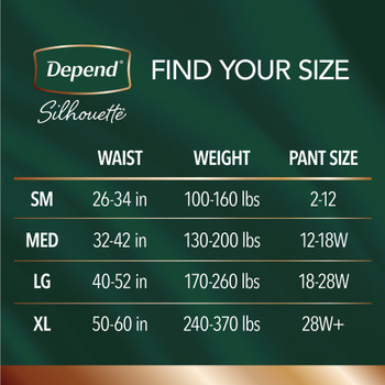 Depend Silhouette Incontinence Underwear for Women with Skinguard, Maximum Absorbency, Waistband Style, Pink, Small