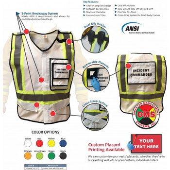 Dynamic Vests with Placards by Disaster Management Systems