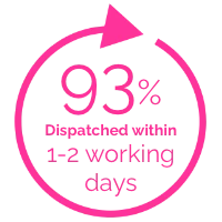 93% of orders dispatched in 1-2 working days