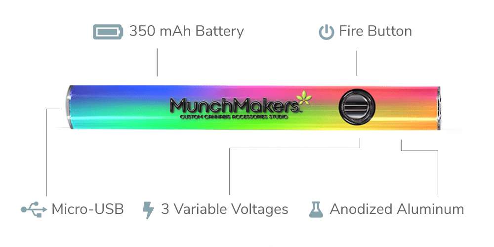 Diagram showing features of the fully brandable 510 vape pen battery.