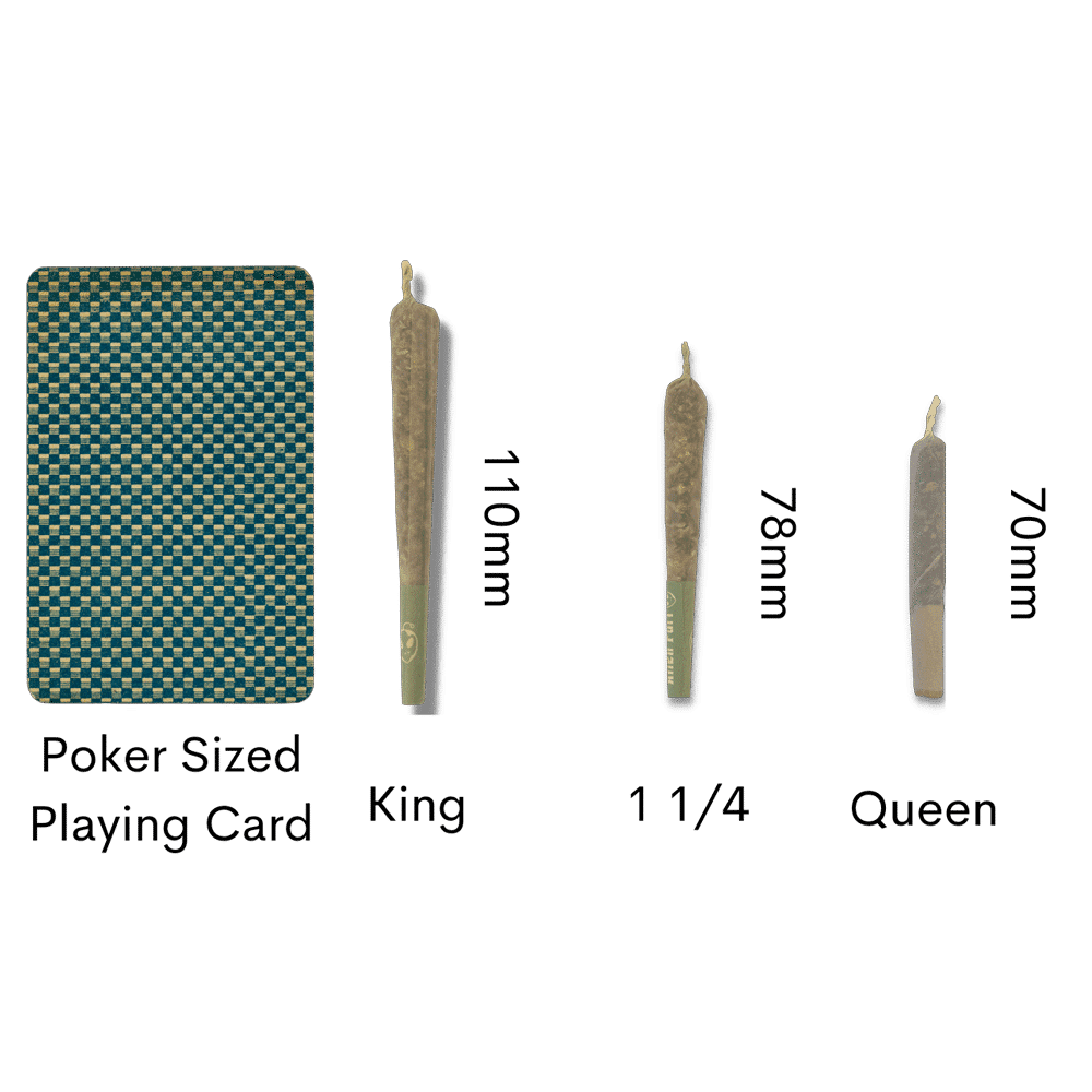 Comparison of different rolling paper materials and sizes.