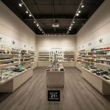 How to Sell Cannabis Accessories in California: A MunchMakers Guide