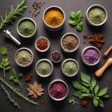 Grind Right: A Complete Guide to Choosing the Perfect Herb Grinder Size!