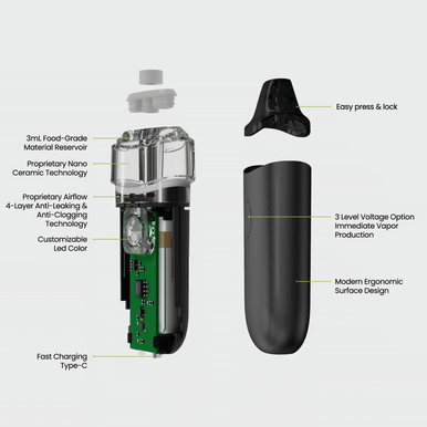 Custom NanoFlow vape pen with micro-compact design