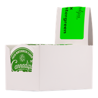 5 Pack of Wintergreen CANNADIPS 5X CBD Pouches for Wholesale
