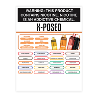 X-Posed 35K Lamination