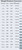 Weight thickness comparison chart