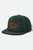 Brixton Mfg. Company Repair Shop HP  Snapback - Primal Green