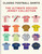 The Ultimate Soccer Jersey Collection Book - Iconic Kits from the World's Greatest Game
