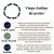 Crystal Zodiac Bracelet - Virgo