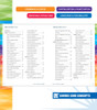 Grade 7 Spectrum Language Arts Workbook