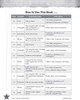 180 Days of Social Studies for First Grade (Bulk)