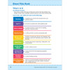 Daily Summer Activities: Between Grades 1 and 2 Workbook