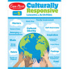 Grade 5 Culturally Responsive Lessons and Activities