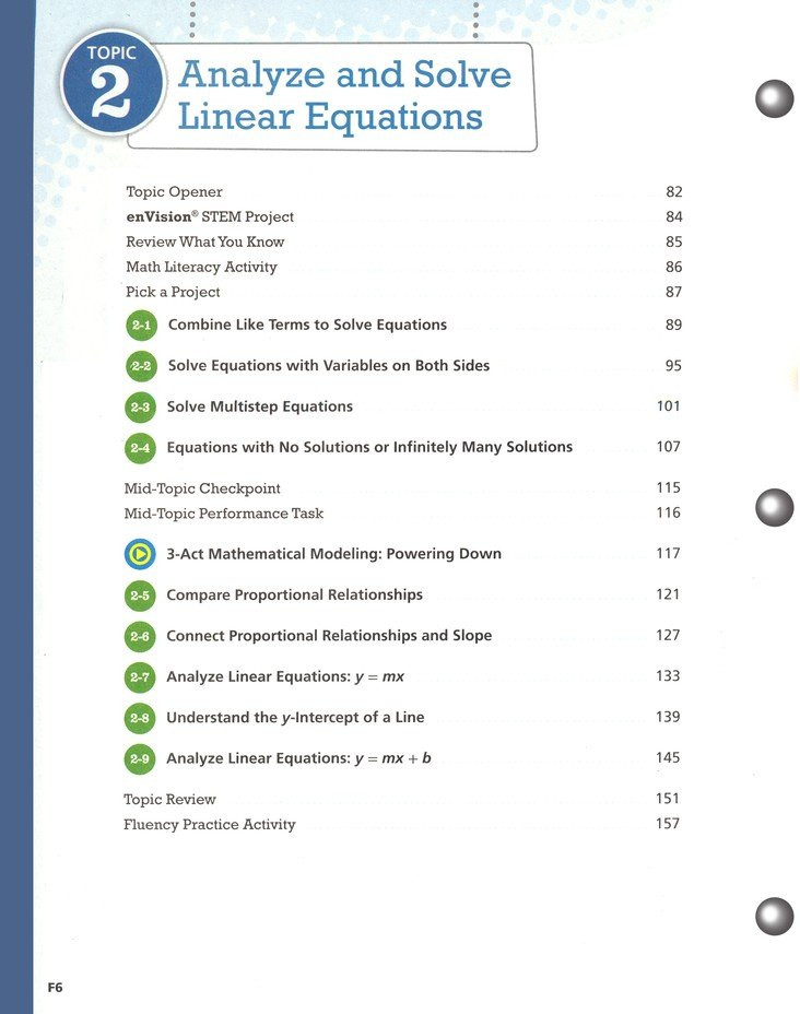 Grade 8 Envision Math Student Edition Volume 1 2021
