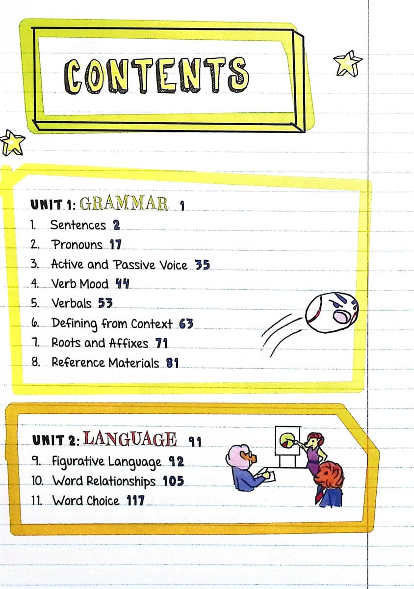 Everything You Need to Ace English Language Arts in One Big Fat