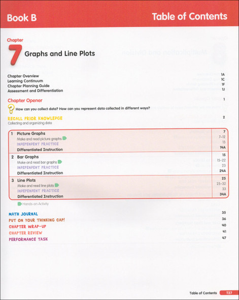 2nd Grade Math in Focus Teacher Edition Volume B (2020)