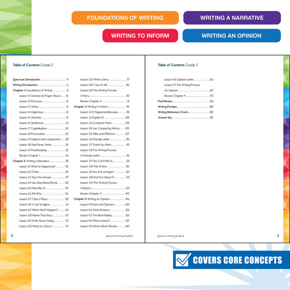 Grade 2 Spectrum Writing Workbook