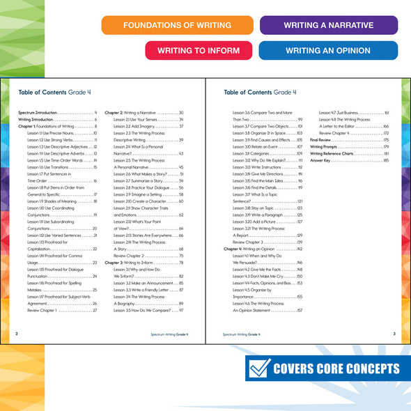 Grade 4 Spectrum Writing Workbook