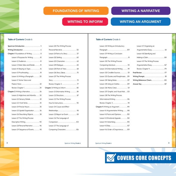 Grade 6 Spectrum Writing Workbook