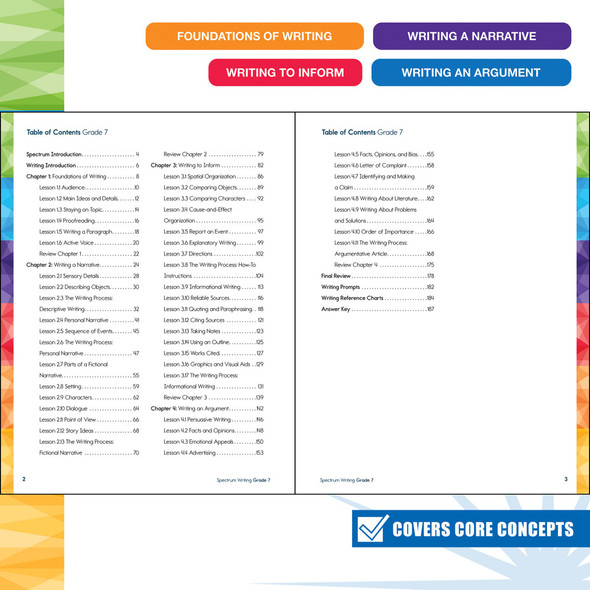 Grade 7 Spectrum Writing Workbook