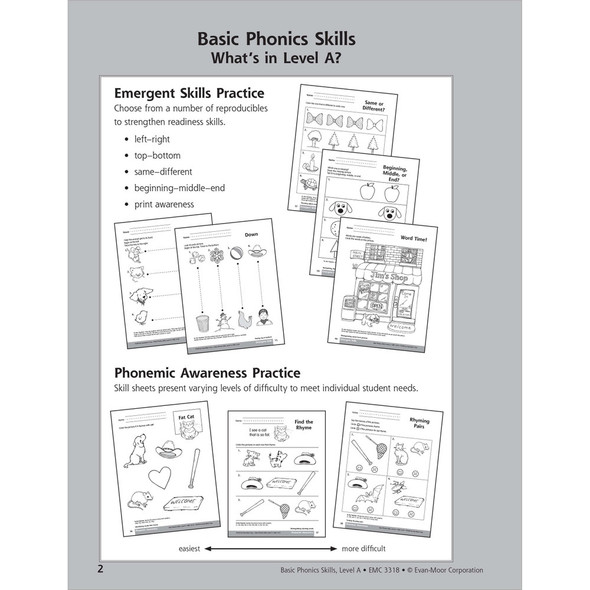 Grades PreK-K Basic Phonics Skills Level A Teacher Resource Book