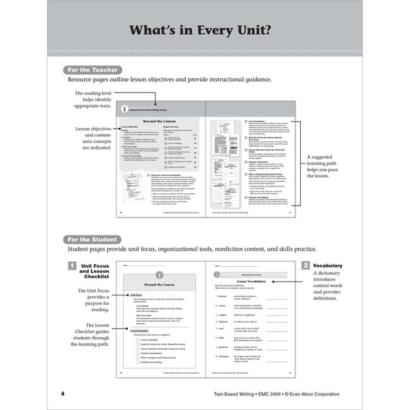 Grade 6 Text-Based Writing Teacher Resource Book