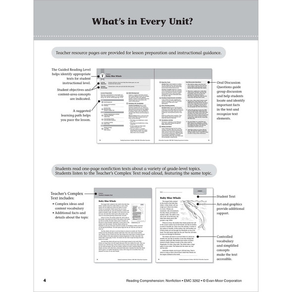 Grade 2 Reading Comprehension: Nonfiction Teacher Resource Book