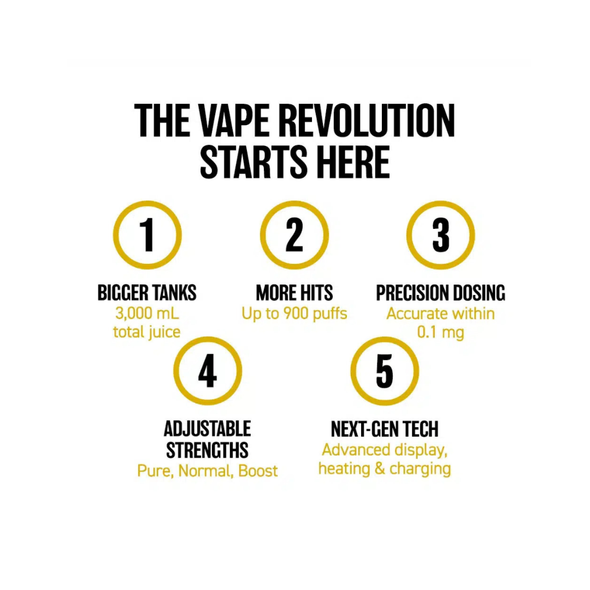 Best THCA Vape