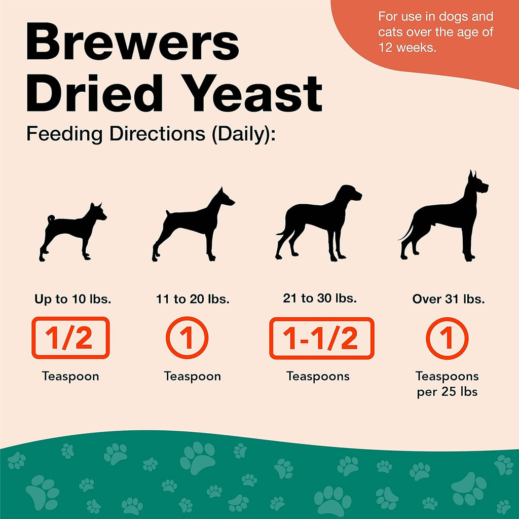 NaturVet BREWERS Dried Yeast Formula Powder for Dogs and Cats 1 lb