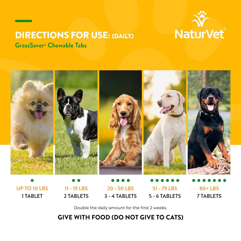 NaturVet GrassSaver For Dogs Get Rid of Yellow Lawn Spots 250 Chewable Tablets