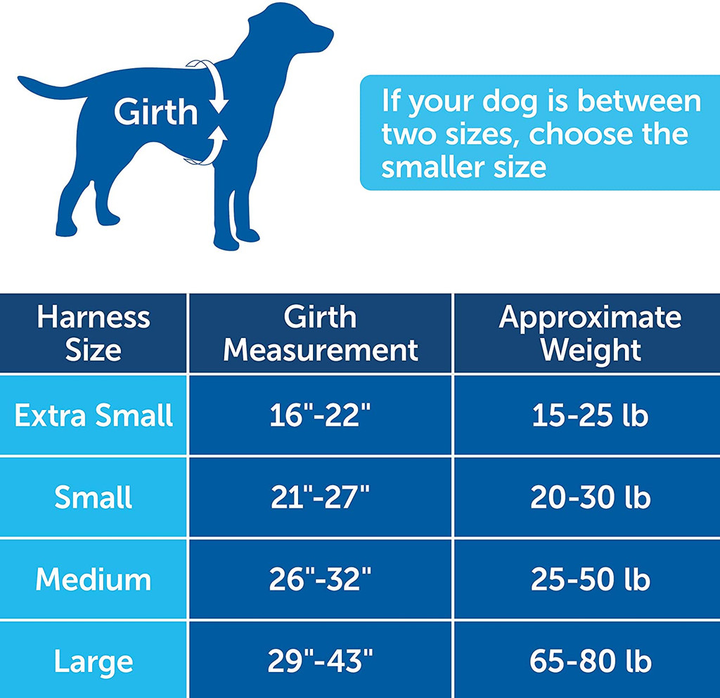 PetSafe Easy Sport Adjustable Padded Dog Harness Medium For Dogs 25-50 Pounds