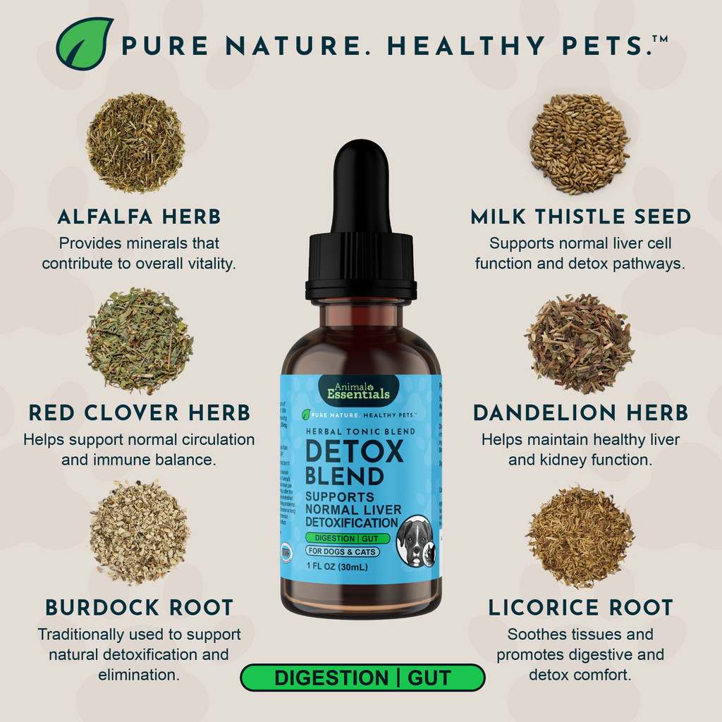 Animal Essentials Detox Blend Liver Support For Dogs And Cats 2-Ounce