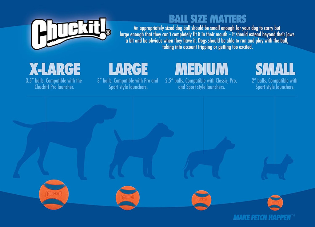ChuckIt Amphibious Unsinkable Balls Water Fetch For Medium Dogs 3-Pack